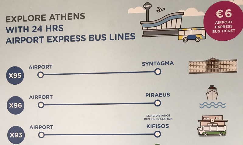 シンタグマ広場 から アテネ空港 までのシャトルバスの乗り方を紹介 トリップガイド